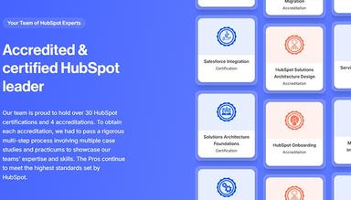 Process Pro Consulting Accredited and Certified HubSpot Leader