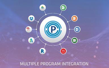 ProCoor Multiple Program Integration