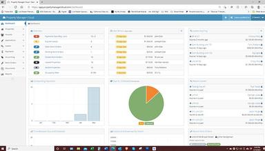 Property Manager Cloud Dashboard