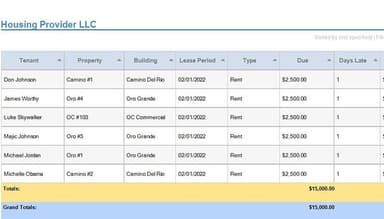Property Manager Cloud Running Balances Report
