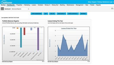 Propertyware Portfolio overview