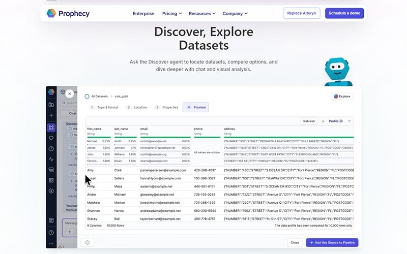Prophecy DIscoer, Explore, Dataset