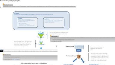 Prosperity LMS Diagrams for Administrators, Instructors
