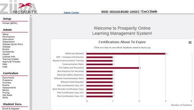 Prosperity LMS Tracking & Reporting