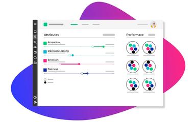 pymetrics Attributes