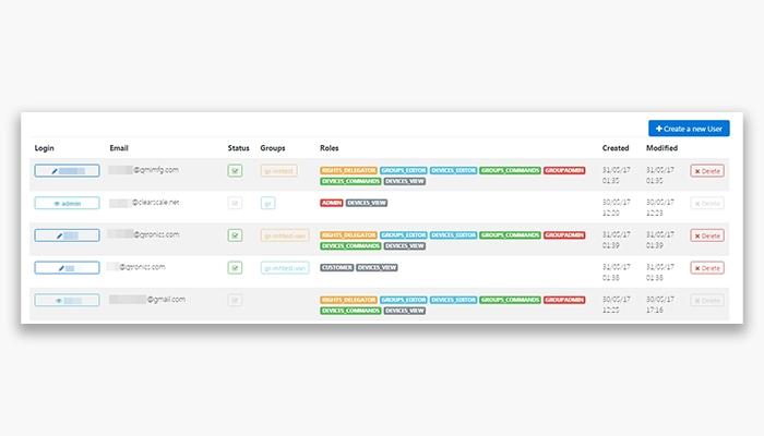 ClearScale User Dashboard