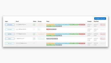 ClearScale User Dashboard