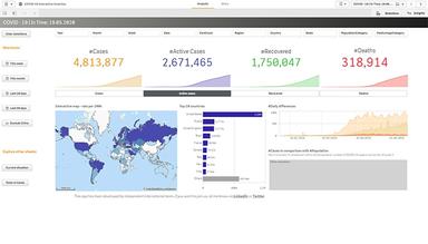 Qlik Sense COVID-19 Inphinity App