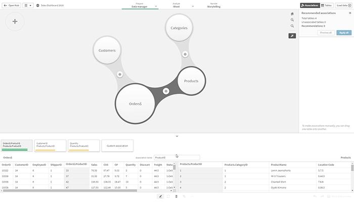 Qlik Sense Visual Data Preparation