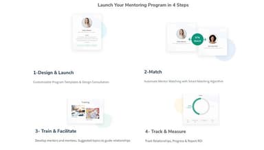 Qooper Admin Admin Solutions