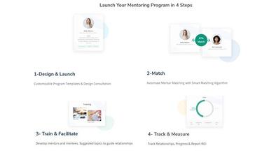 Qooper Admin Admin Solutions