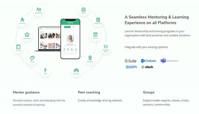 Qooper Mentoring & Learning Platform