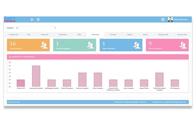 QualCampus Portal