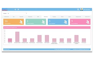 QualCampus Portal