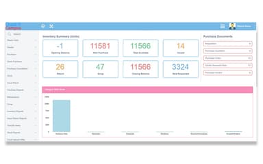 QualCampus Inventory And Modules