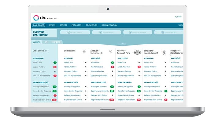 Qualer Compliance Dashboard