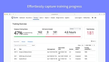 Qualio Effortlessly capture training progress
