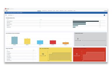 Qualys Customer Portal