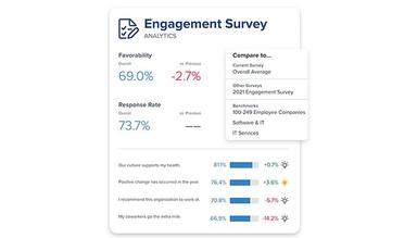 Quantum workplace To move the needle on employee engagement you first need to get a baseline
