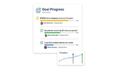 Quantum workplace Clear goals that are aligned to company objectives are critical to employee team and business success