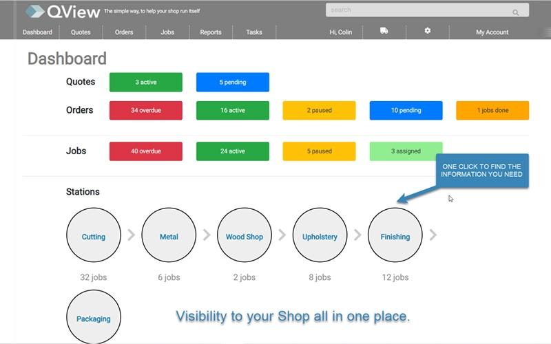 QView Dashboard