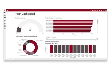 RAAS Dashboard