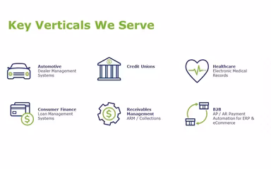 REPAY