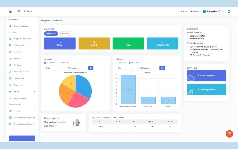 RQ Platform
