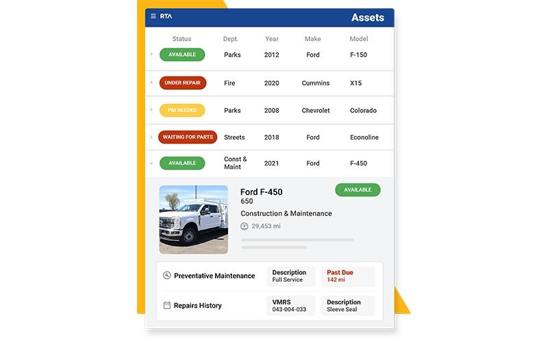 RTA Assets