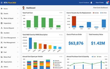 RTA Dashboard