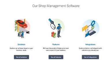 R.O. Writer Our Shop Management Software