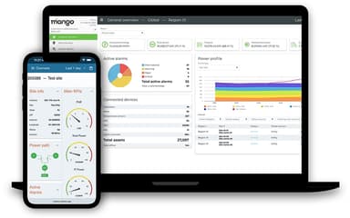 Radix IOT Cross Platform Availability