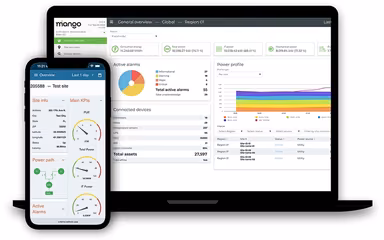 Radix IOT Cross Platform Availability