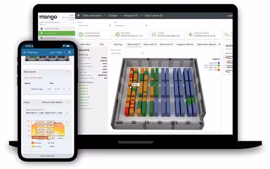 Radix IoT Multiple Views