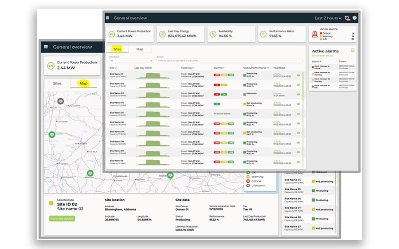 Radix IOT Optimize Your Data Center