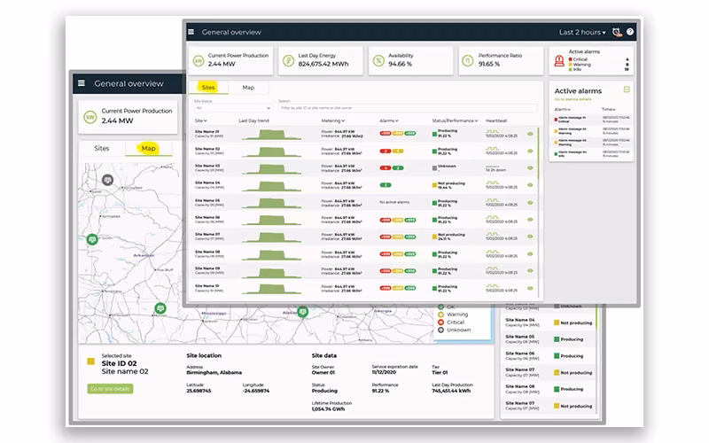 Radix IOT Optimize Your Data Center