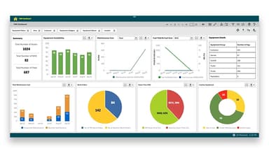 Ramco fleet management system dashboard