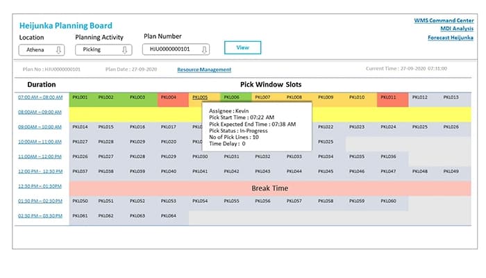 Ramco warehouse management