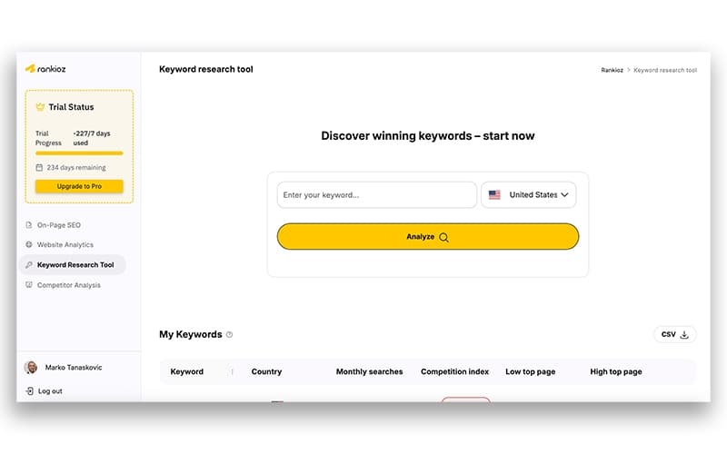 Rankioz Keyword Research Tool