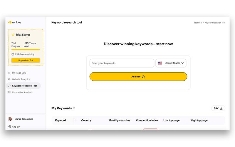 Rankioz Keyword Research Tool