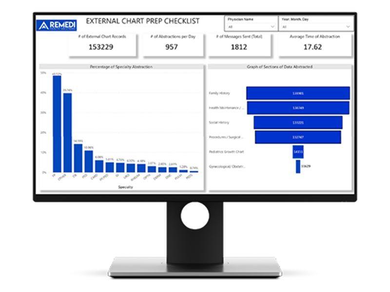 Chart Abstraction Services