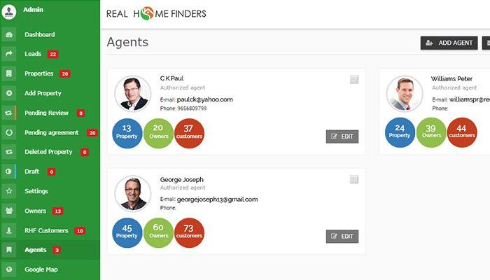 Agent assignments