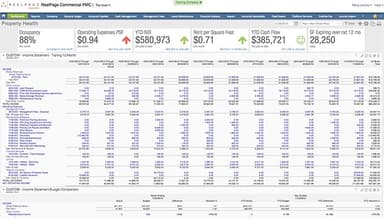 RealPage Property income statement