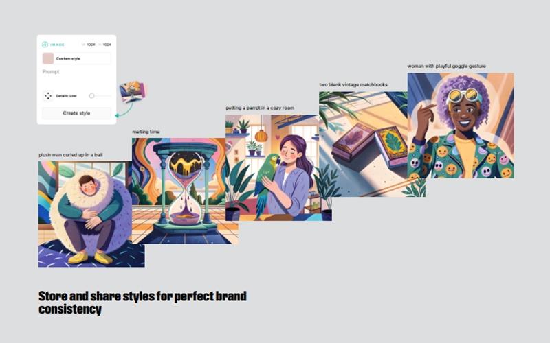 Recraft Styles For Perfect Brand