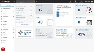 RedTeam Go Dashboard