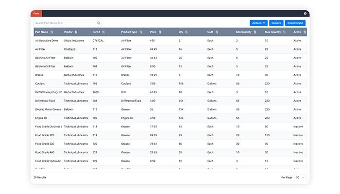 Redlist Software