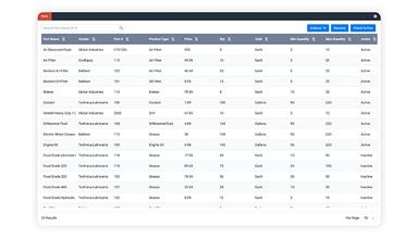 Redlist Software