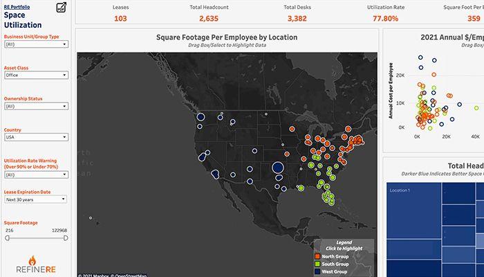RefineRE headcount by employee and location