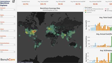RefineRE market intelligence using benchcore explorer