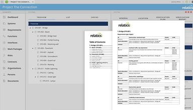 Custom styled reports